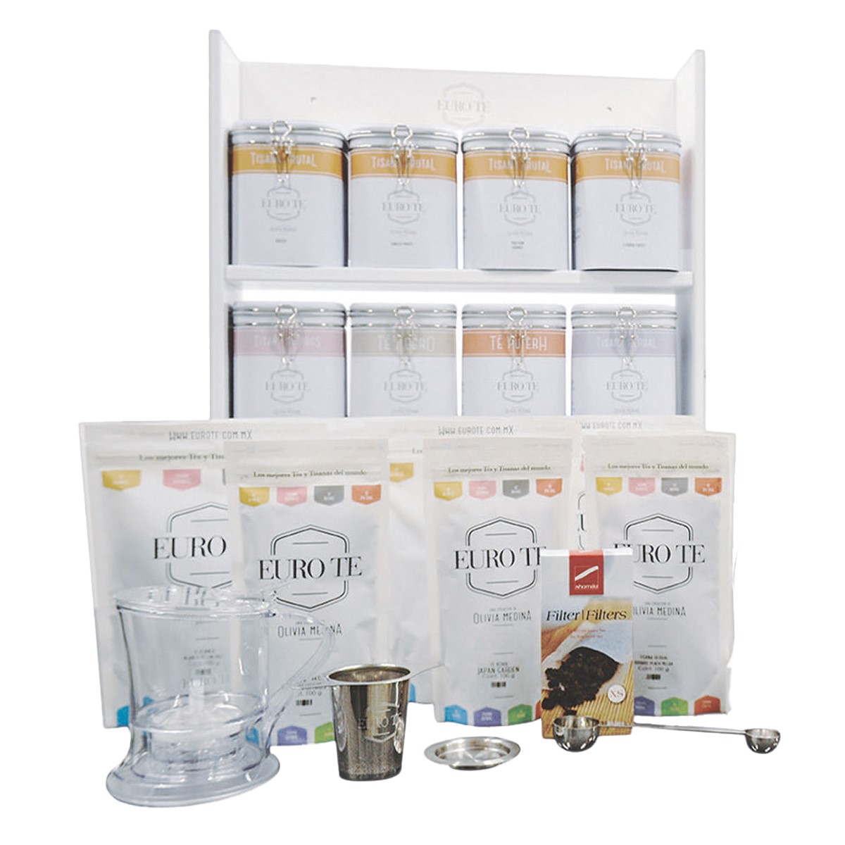 47_Kit Inicial -EURO TE-2025